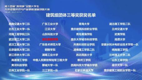 湖北恩施學院建筑與設計學院在 高教杯 第十四屆全國大學生先進成圖技術與產品信息建模創新大賽中喜獲佳績